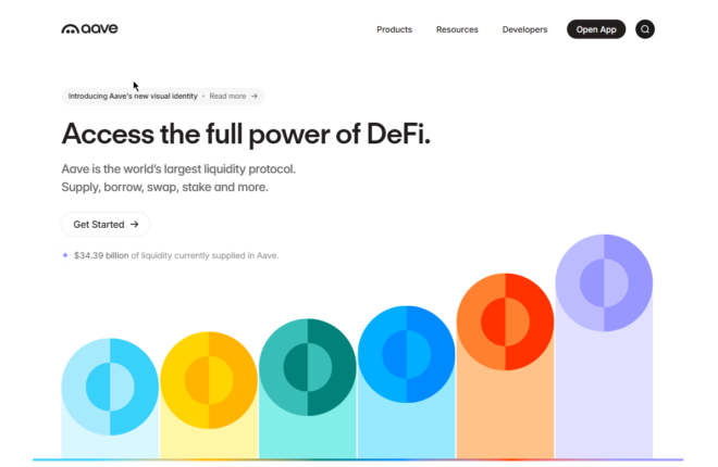 AAVE: Der DeFi-Spezialist für Zinsen und Kredite – So revolutioniert die Plattform das Finanzwesen