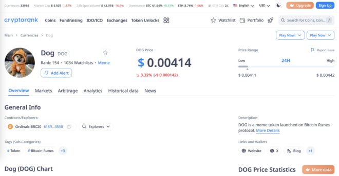 Was ist DOG/USDT?