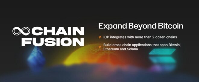 Bitcoin, DeFi, bitcoindefi.dev: Die Entwicklungsplattform im Detail