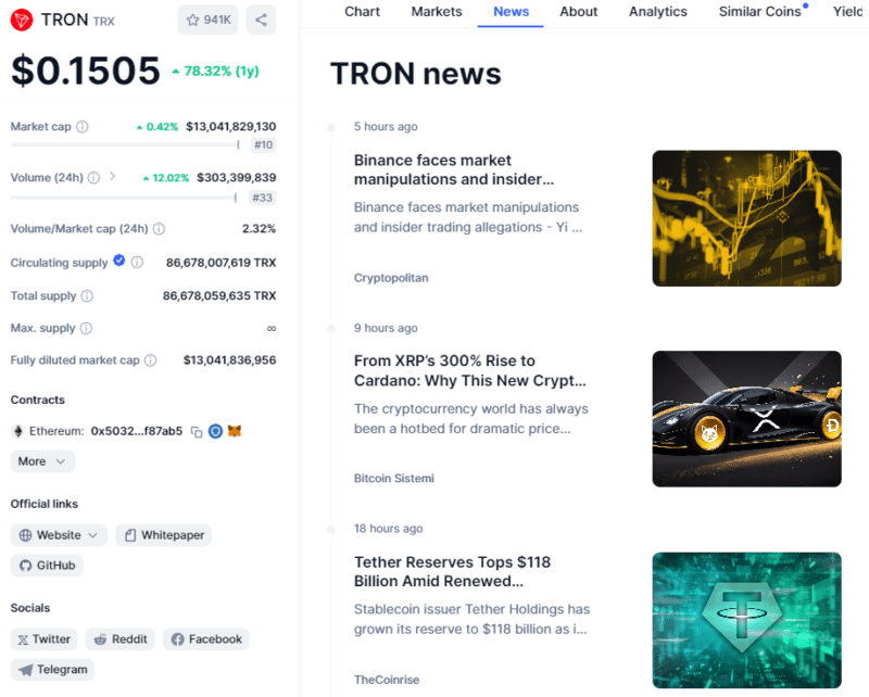 Tron (TRX)